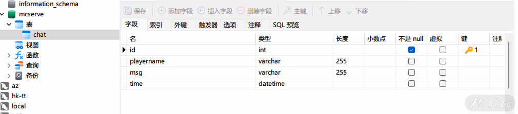 表结构
